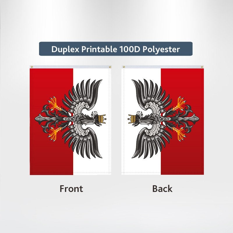 Duplex Printing Custom Header Flags